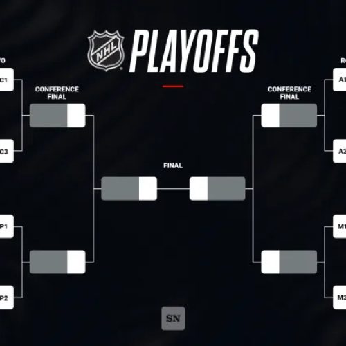 DEFINIDOS OS 16 TIMES DOS PLAYOFFS
