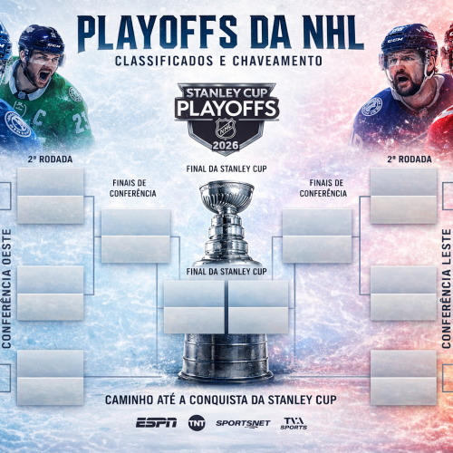 Arte feita por IA (ChatGPT Plus), com especificações passadas pela Ice Hockey Br (2026)