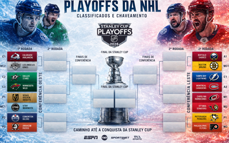 Arte feita por IA (ChatGPT Plus), com especificações passadas pela Ice Hockey Br (2026)