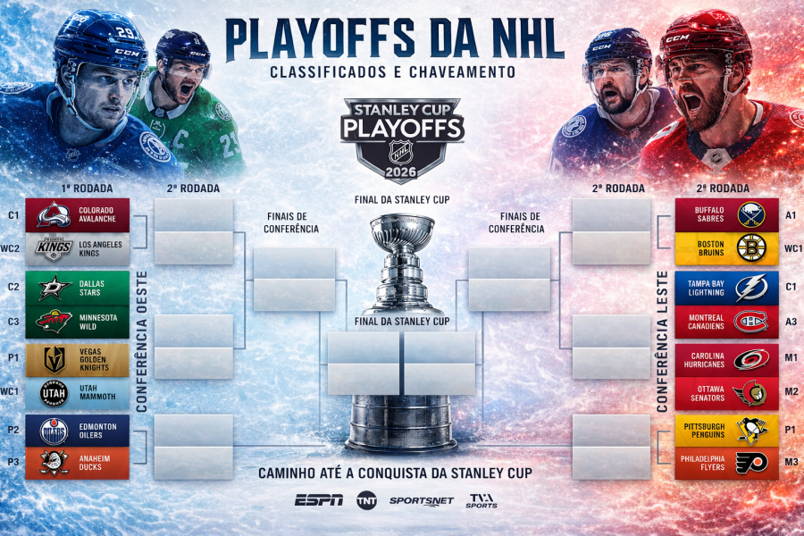 Arte feita por IA (ChatGPT Plus), com especificações passadas pela Ice Hockey Br (2026)